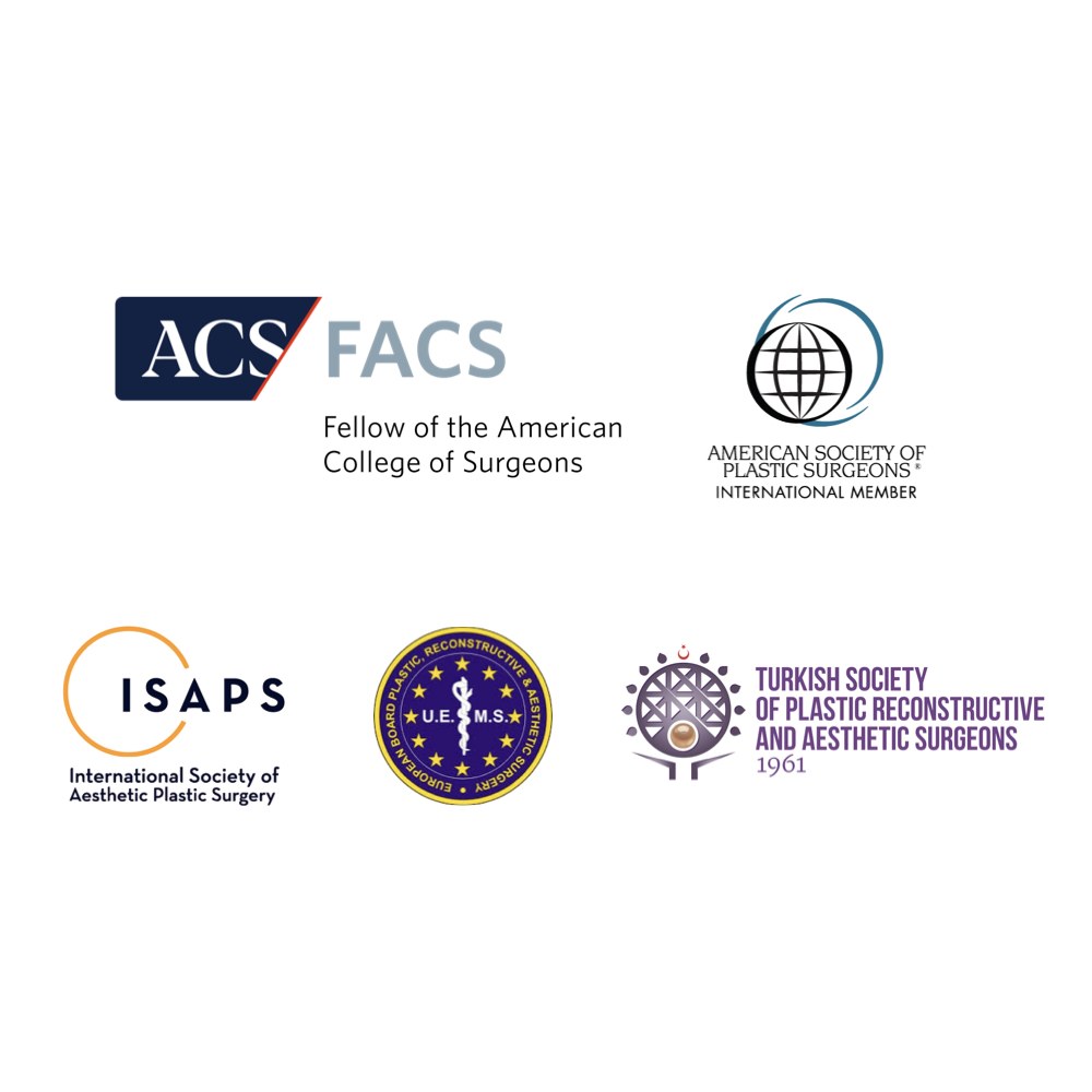 ACS FACS, ASPS, ISAPS, EBOPRAS, TPRECD